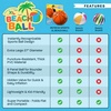 image:imageLarge Beach Ball  New 8Panel Design for Enhanced Durability and Ultra Round Shape  Best Big Beach Ball For Kids amp Adults  3X Thickness Material to Withstand Rough Play  Top Pool Party Hit of 2026Basketball