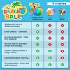 image:imageLarge Beach Ball  New 8Panel Design for Enhanced Durability and Ultra Round Shape  Best Big Beach Ball For Kids amp Adults  3X Thickness Material to Withstand Rough Play  Top Pool Party Hit of 2026Rainbow