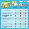 image:imageLarge Beach Ball  New 8Panel Design for Enhanced Durability and Ultra Round Shape  Best Big Beach Ball For Kids amp Adults  3X Thickness Material to Withstand Rough Play  Top Pool Party Hit of 2026Baseball