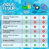 image:imageSoft Water Flying Disc for Kids  Sprays Water as it Flies Fun Summer Water Toy for Beach Pool Backyard Camping Lake Birthday Gifts  Soft Safe Outdoor Water Toys for Boys amp Girls Ages 4 5 6 7 8 9 