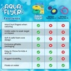image:imageWater Flying Discs for Kids Soft Sports Disc 2 Pack  Soaks The Target On Impact  Best Swimming Pool Toys amp Beach Water Toys  Fun Toy Outdoor Games  Birthday Gifts for Boys amp Girls All Ages