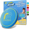 image:imageFun Flying Disc Toy  Beach Toys for Kids Ages 812  Summer Gift for Kids Teens and Adults  Beach Soft Disc Durable Design Floats On Water Gifts for Teens  Soft Friisbee  Outdoor Toys for KidsBlueyellow